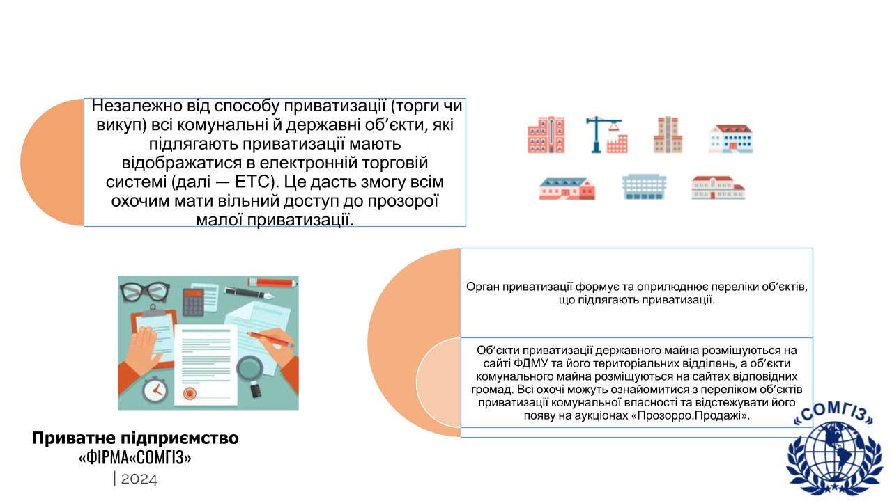 Приватизація
