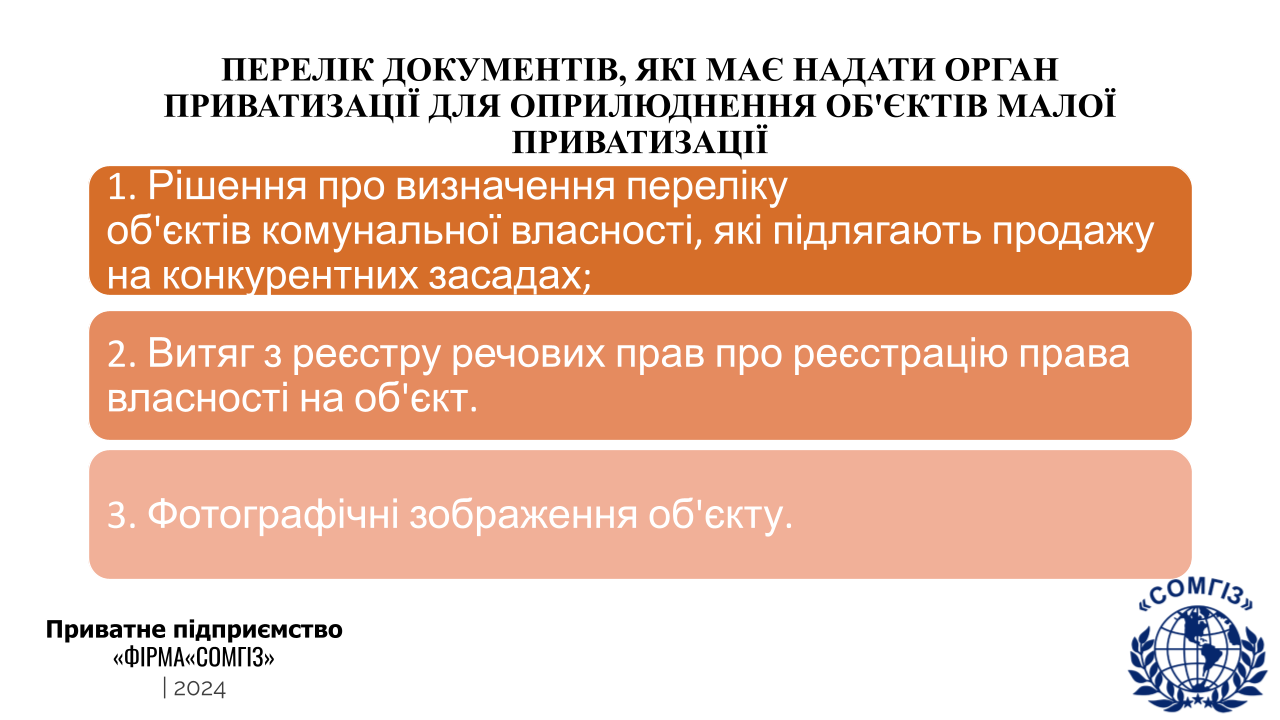 Приватизація