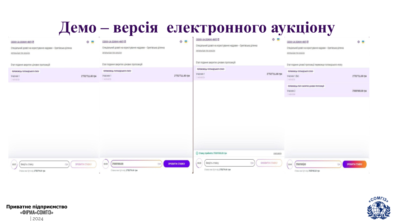 Приватизація