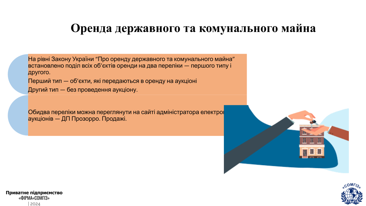 Приватизація