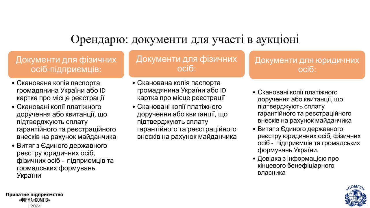 Приватизація