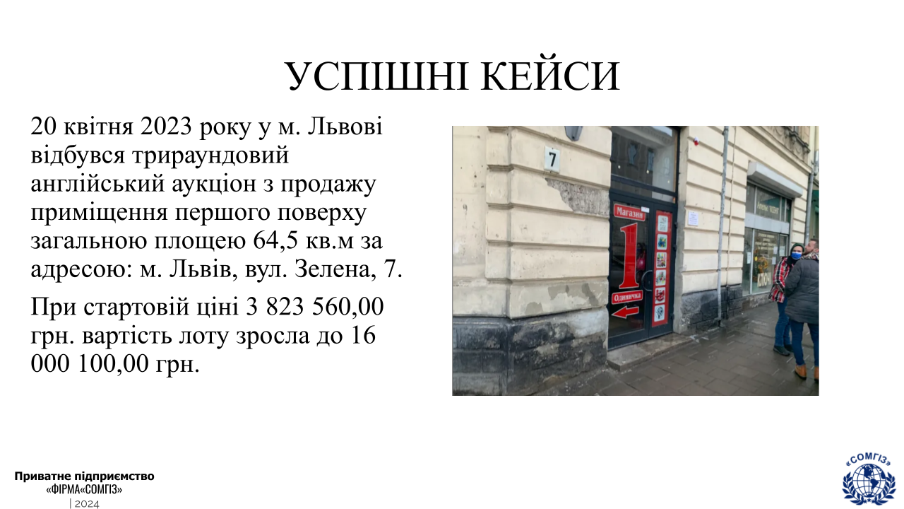 Приватизація
