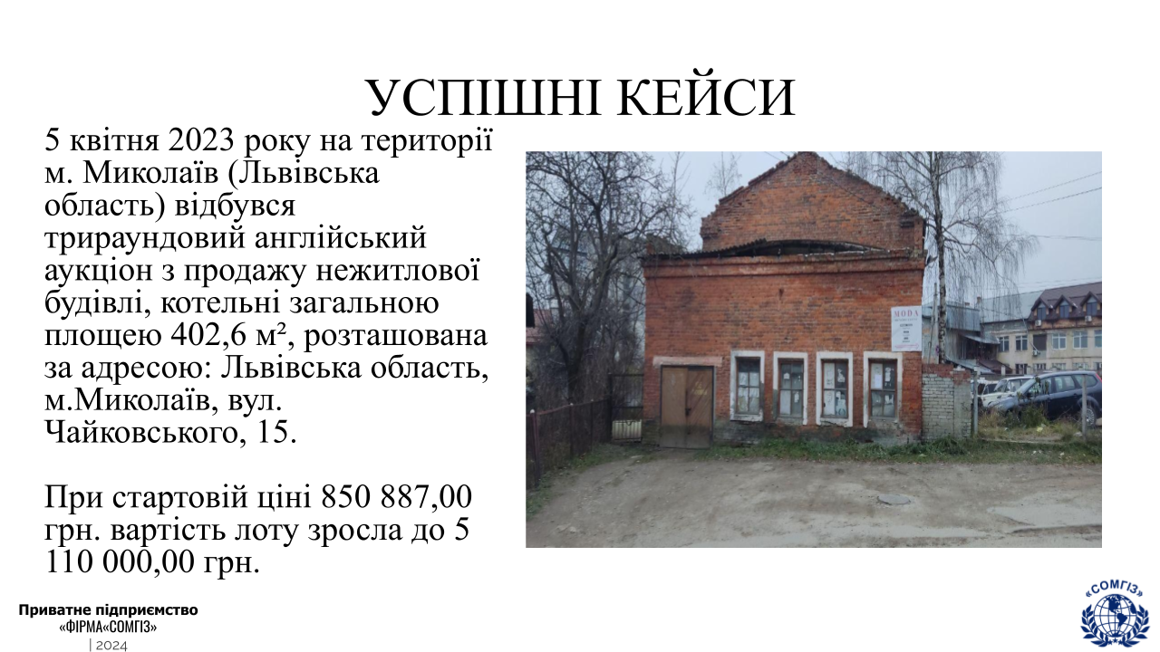 Приватизація