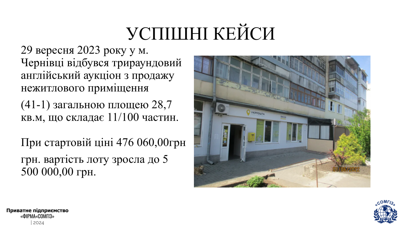 Приватизація