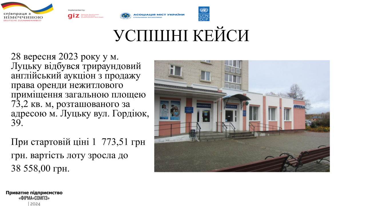 Приватизація