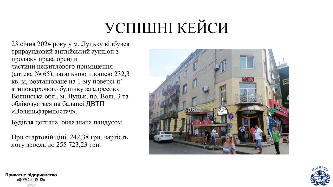 Приватизація