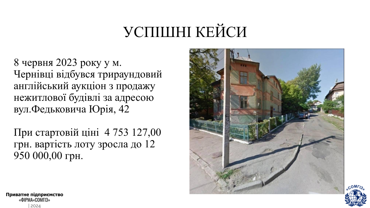 Приватизація