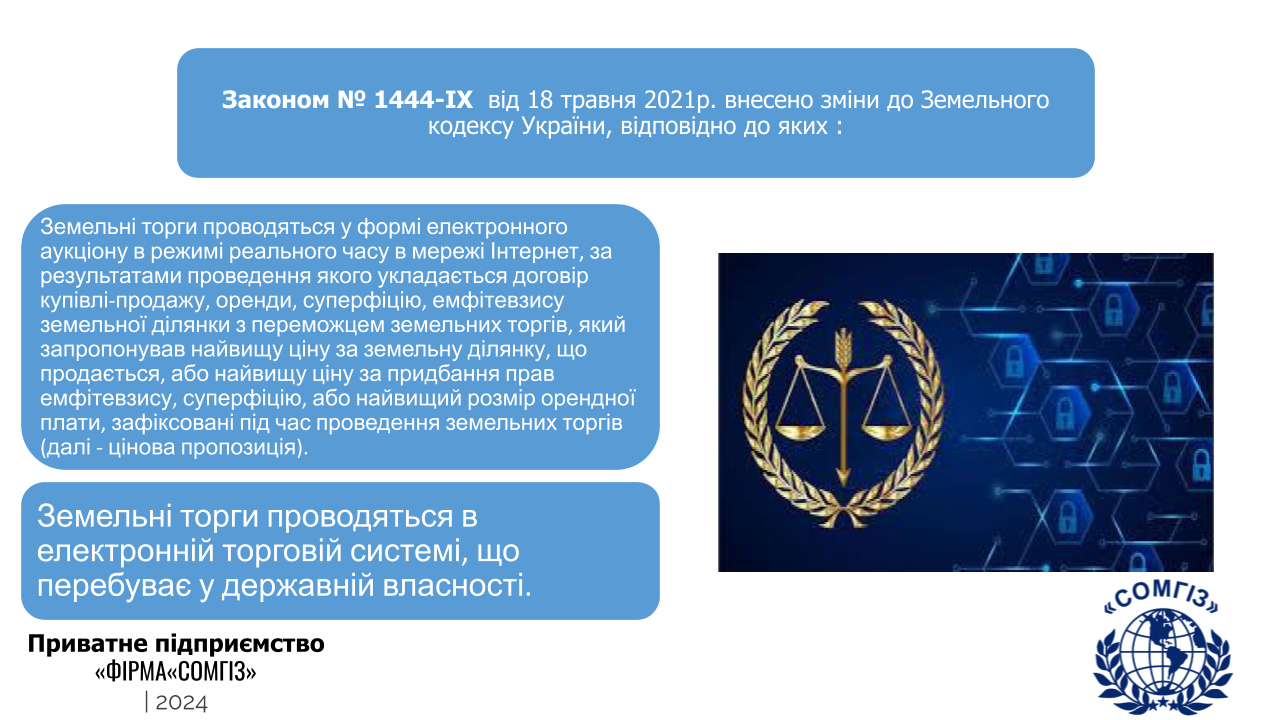 Земельні аукціони
