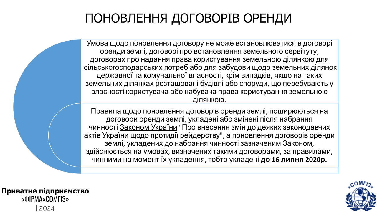 Земельні аукціони