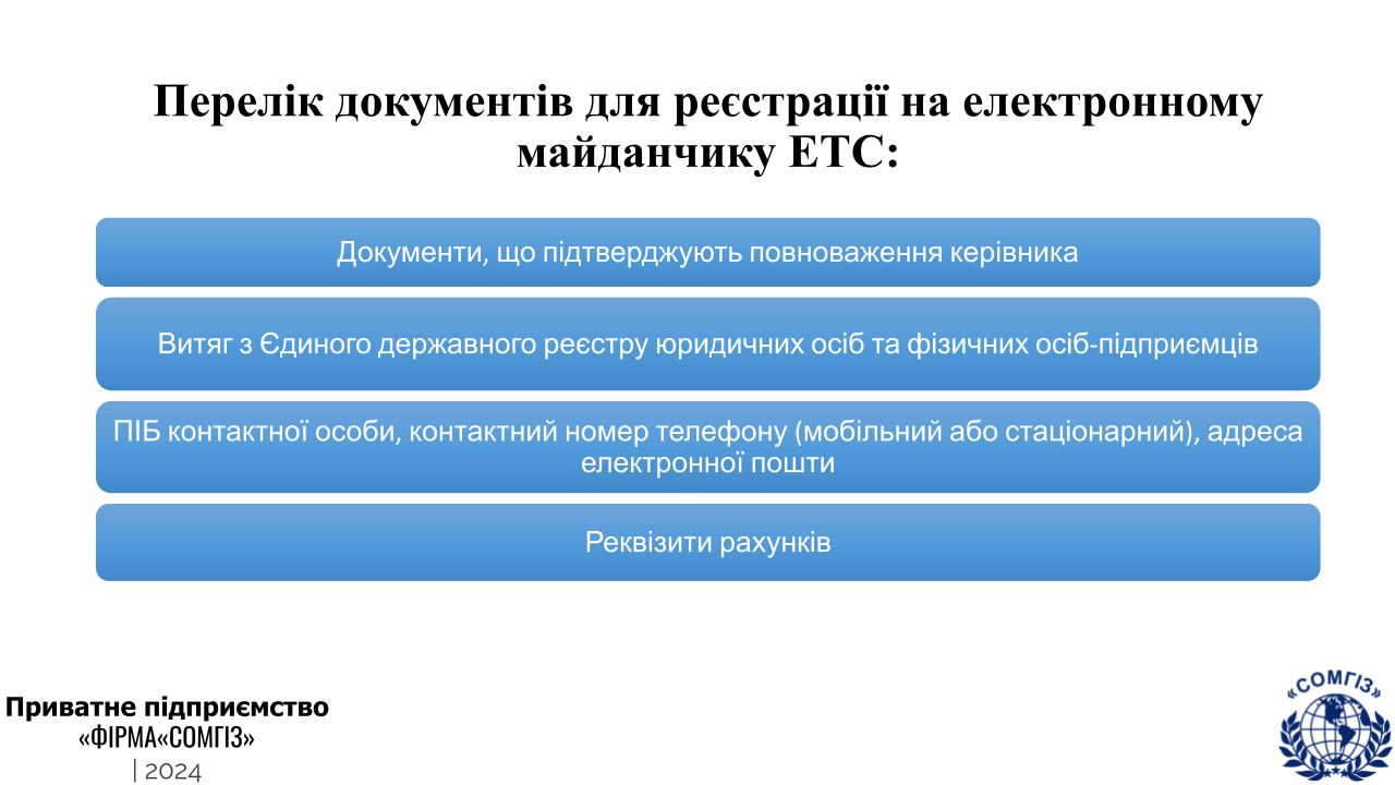 Земельні аукціони