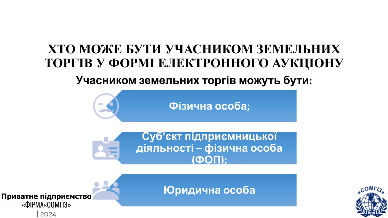 Земельні аукціони