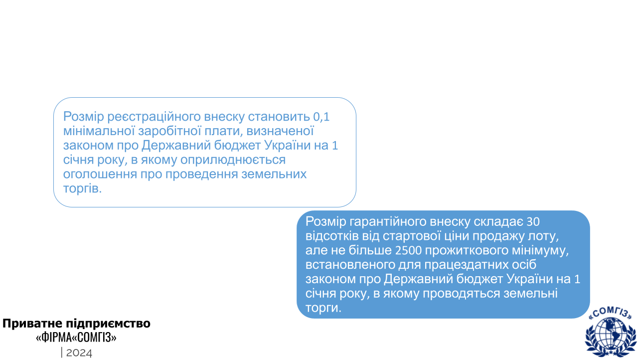 Земельні аукціони