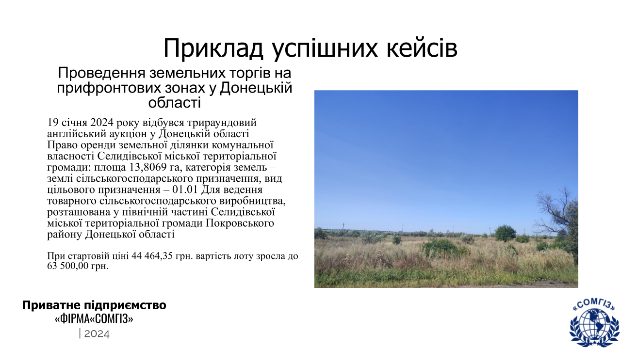Земельні аукціони